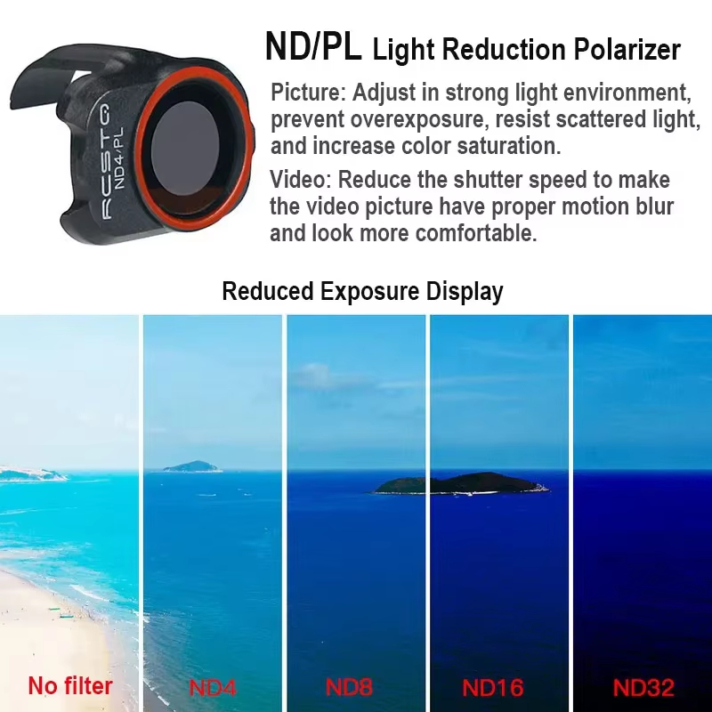 NEW For DJI Mini 2/Mini 2 SE D - огляд і ціна Drone Camera Filter