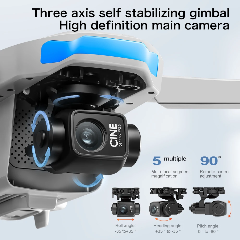 Original S-X1 GPS Foldable RC  - огляд і ціна Drone Camera With Gimbal